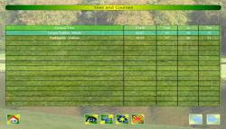 Course and Tees Screen of Chart My Golf