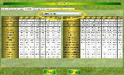 Nine Hole Course Example Analysis